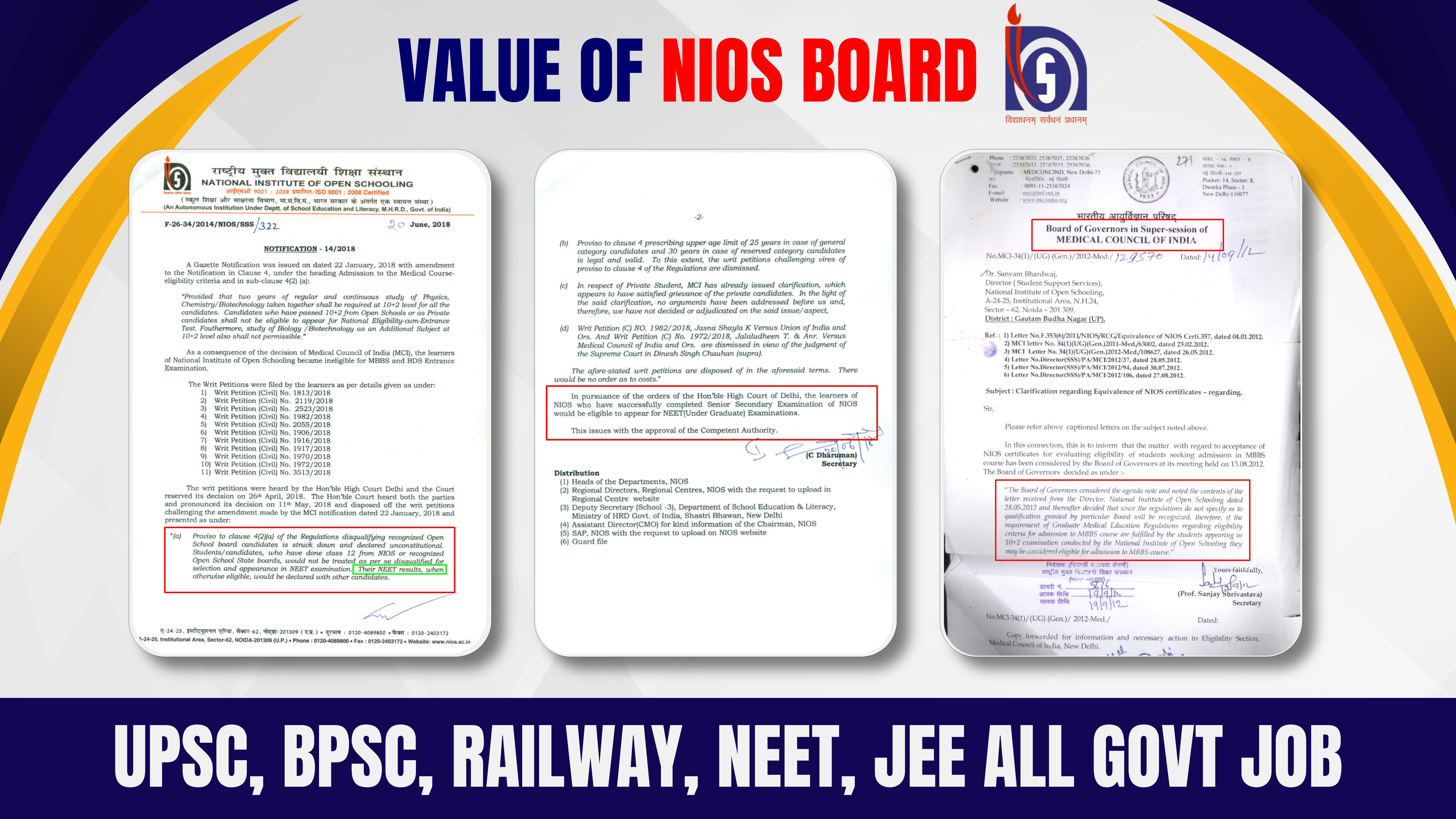 NIOS 10th Admission